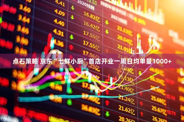 点石策略 京东“七鲜小厨”首店开业一周日均单量1000+