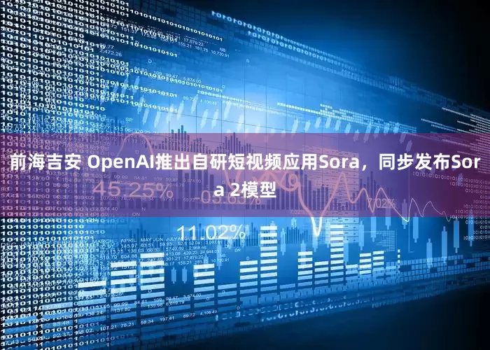 前海吉安 OpenAI推出自研短视频应用Sora，同步发布Sora 2模型