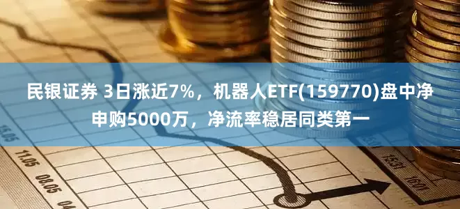 民银证券 3日涨近7%，机器人ETF(159770)盘中净申购5000万，净流率稳居同类第一